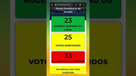 Acesse o site e cobre de seu Senador. Vamos pressionar para o #ForaPacheco