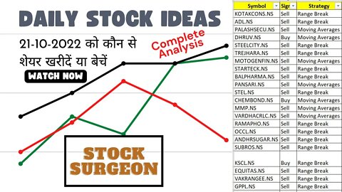 21-10-2022 को कौन से शेयर खरीदें या बेचें || Stock Ideas for 21-10-2022 | Complete Analysis In Hindi