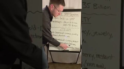 $1000 XRP! Comparing Gold vs. XRP