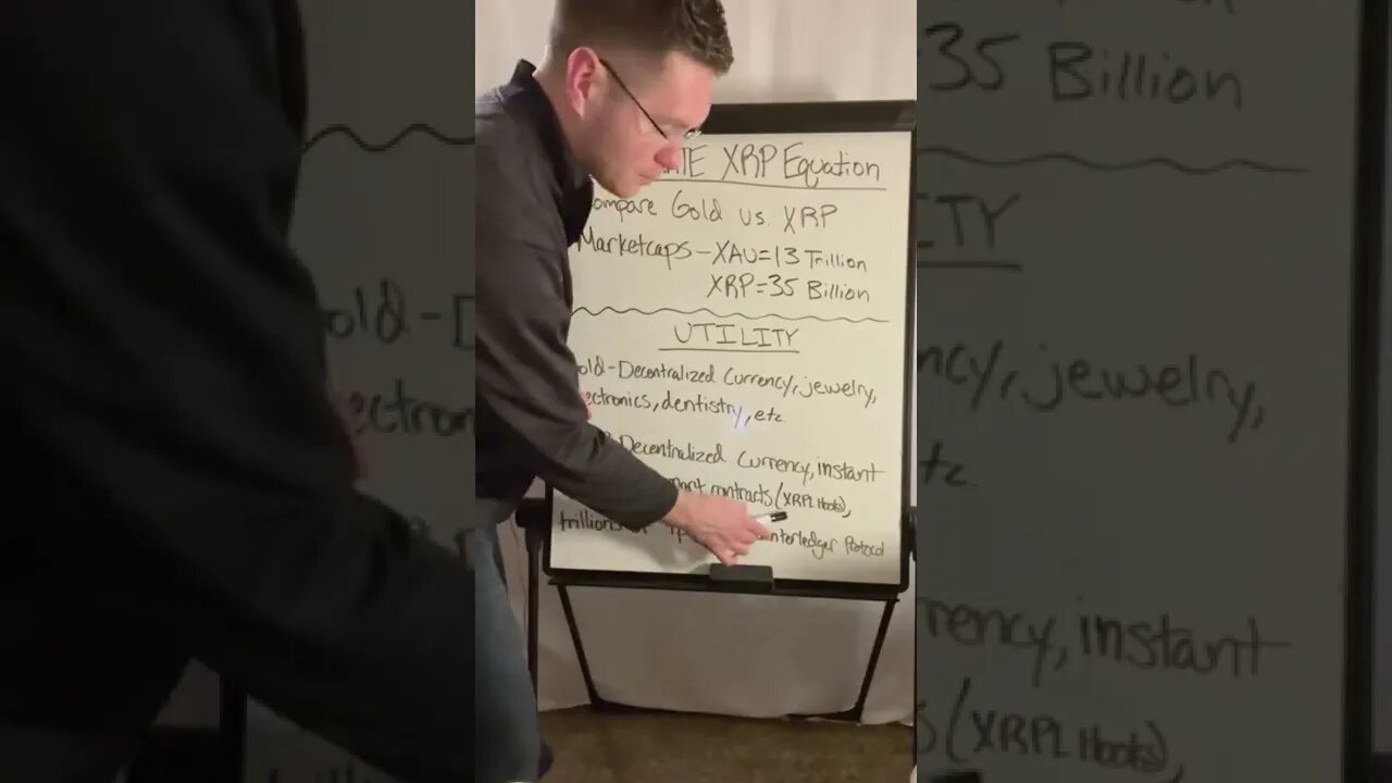 $1000 XRP! Comparing Gold vs. XRP