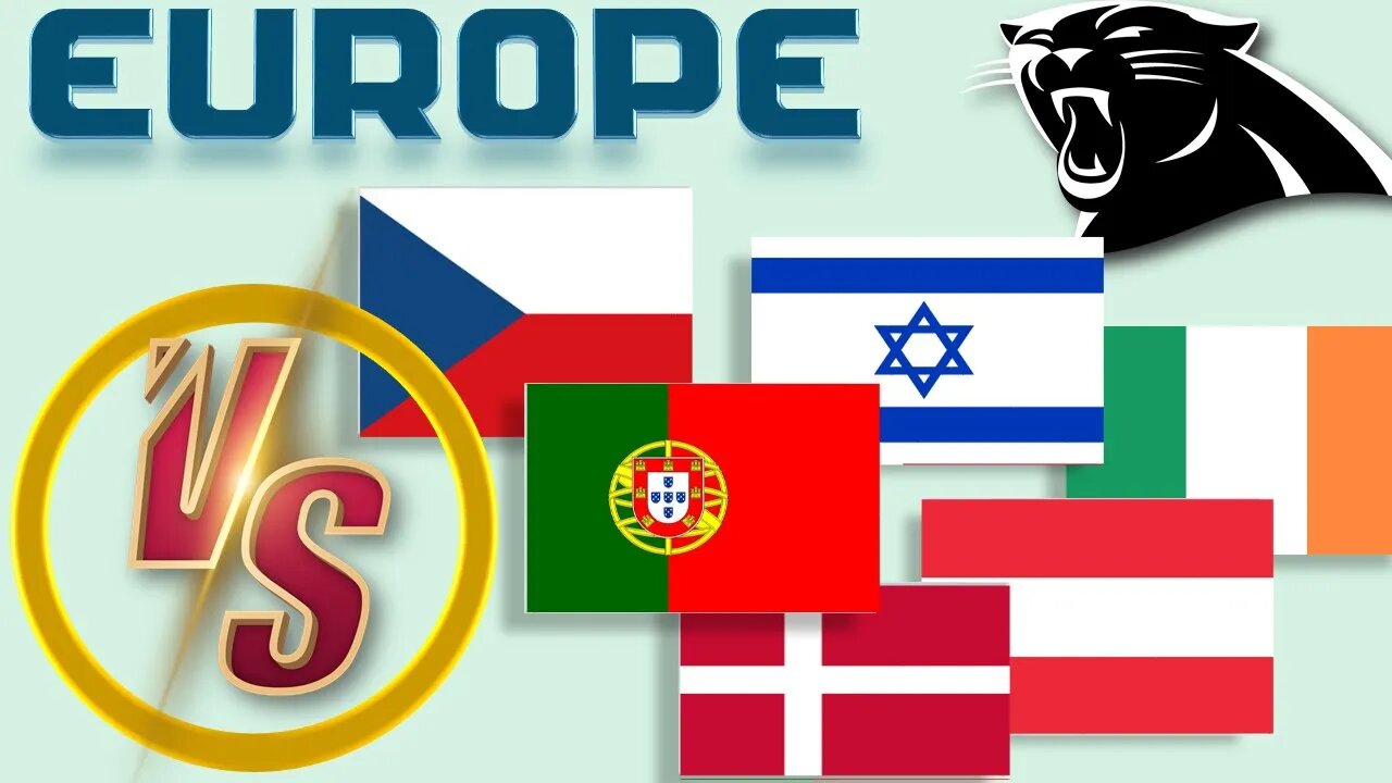 Ireland Czech Austria Israel Portugal Denmark VS Economic Comparison Battle 2021 ,World Countries Ra