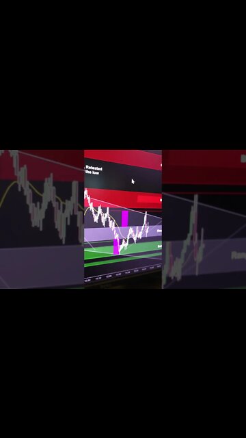 Nasdaq QQQ bears failed their breakout, giving buyers a chance for a short squeeze!