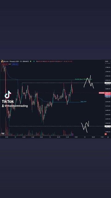 🔴 Cryptocurrency enthusiasts witnessed a compelling move
