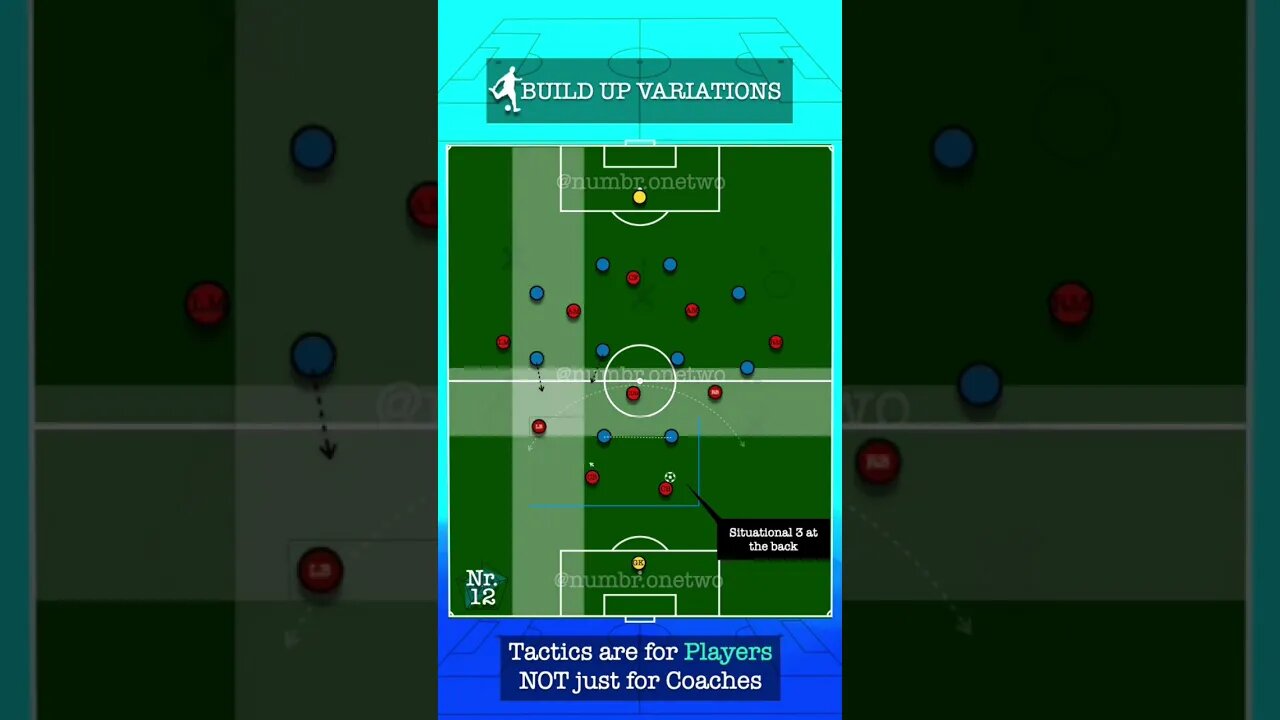 How to Enjoy Tactics as a Player