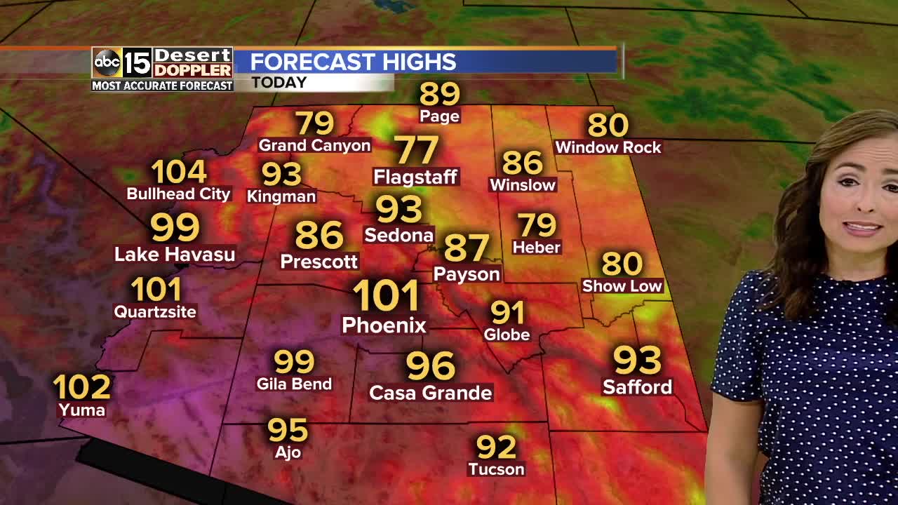 Highs over 100 degrees in Phoenix