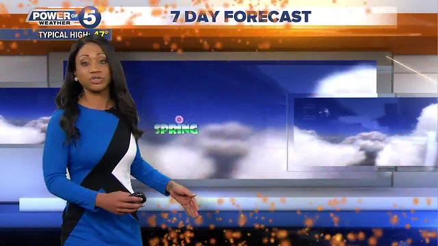 Cleveland weather forecast