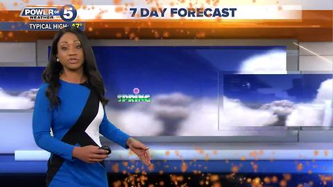 Cleveland weather forecast