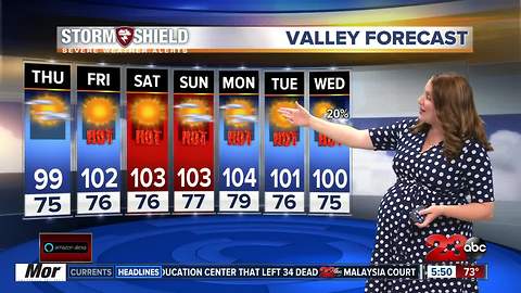 Storm Shield Forecast morning update 8/16/18