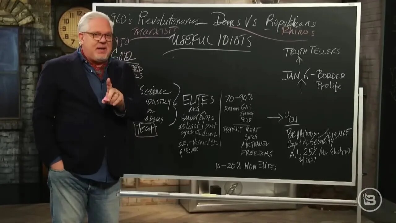 BlazeTV | What are we REALLY Fighting Against? - Glenn Beck