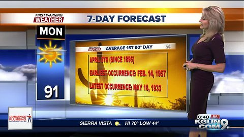 Countdown to our 1st 90° of the year