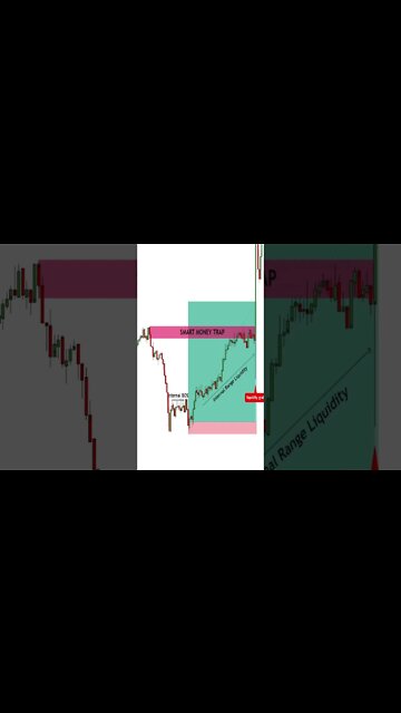 WOW 10K TRADING US30