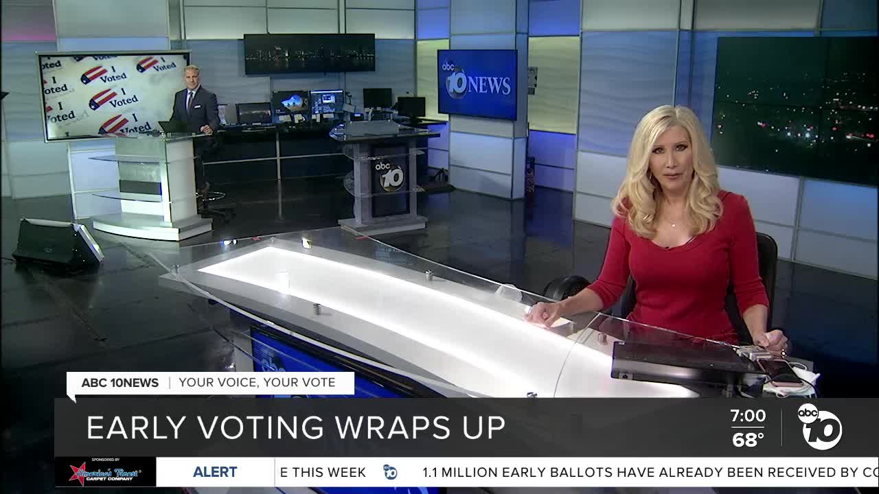 ABC 10News at 7pm Top Stories
