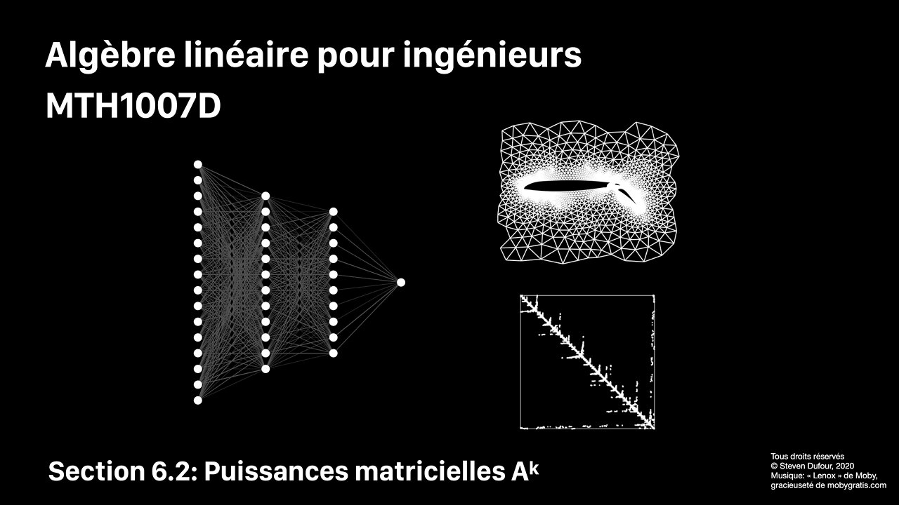 Section 6.2: Puissances matricielles Ak