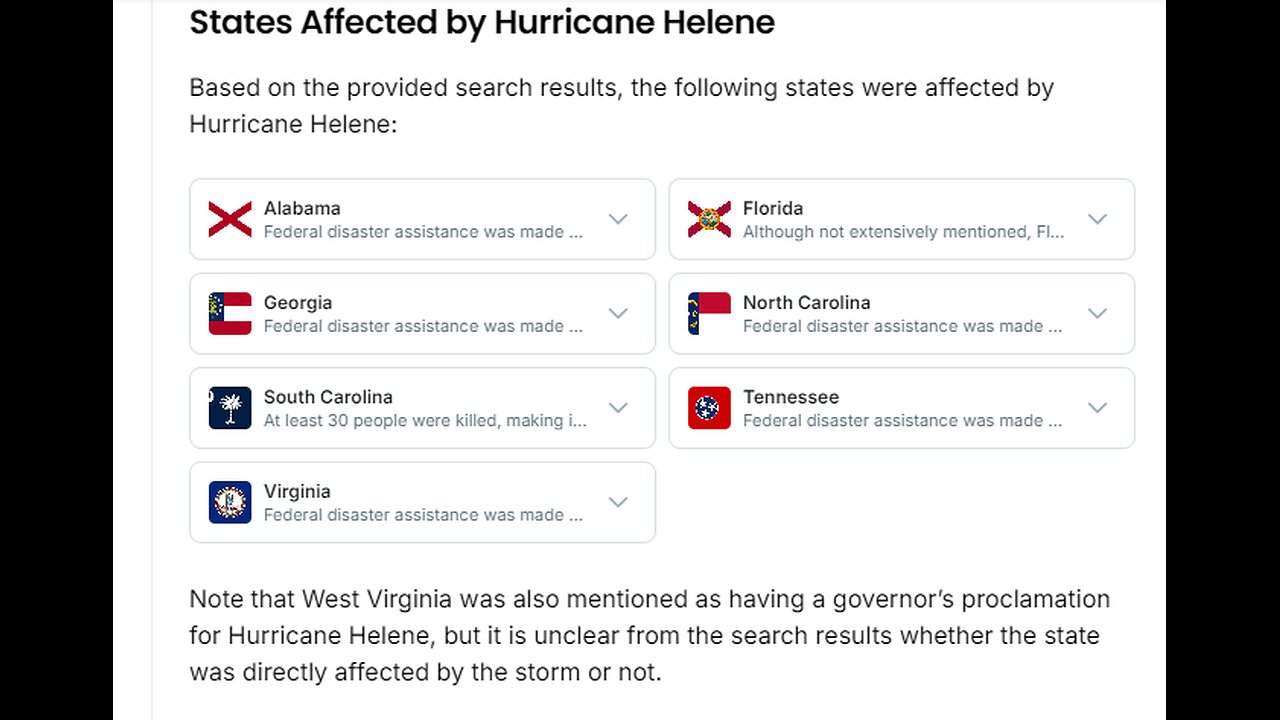 Republicans Better Vote By Mail or Harris Will Win Red States Attacked By The Weather