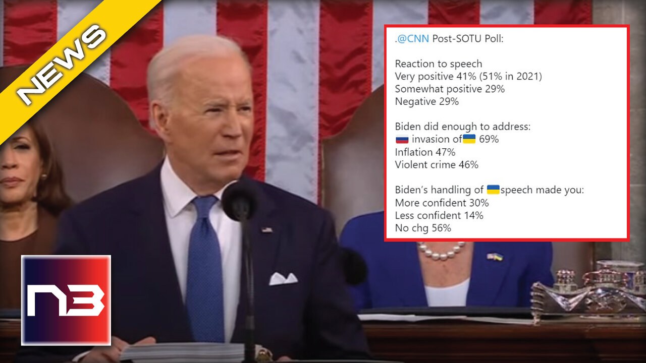 CNN Biased Poll Still Shows Biden In Major Trouble With Voters After SOTU Speech