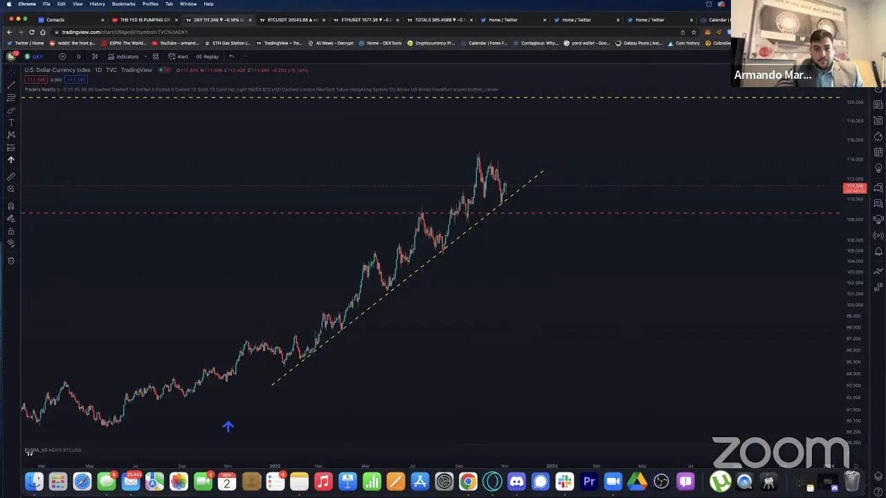 THE FED IS PUMPING CRYPTO, AGAIN!