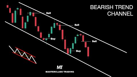 Come fare Trading in un Canale Ribassista | Analisi Tecnica