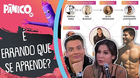 Maíra Cardi fala sobre PPT DE LEO DIAS SOBRE TRAIÇÕES DE ARTHUR AGUIAR: 'NINGUÉM É SÓ DEFEITO'