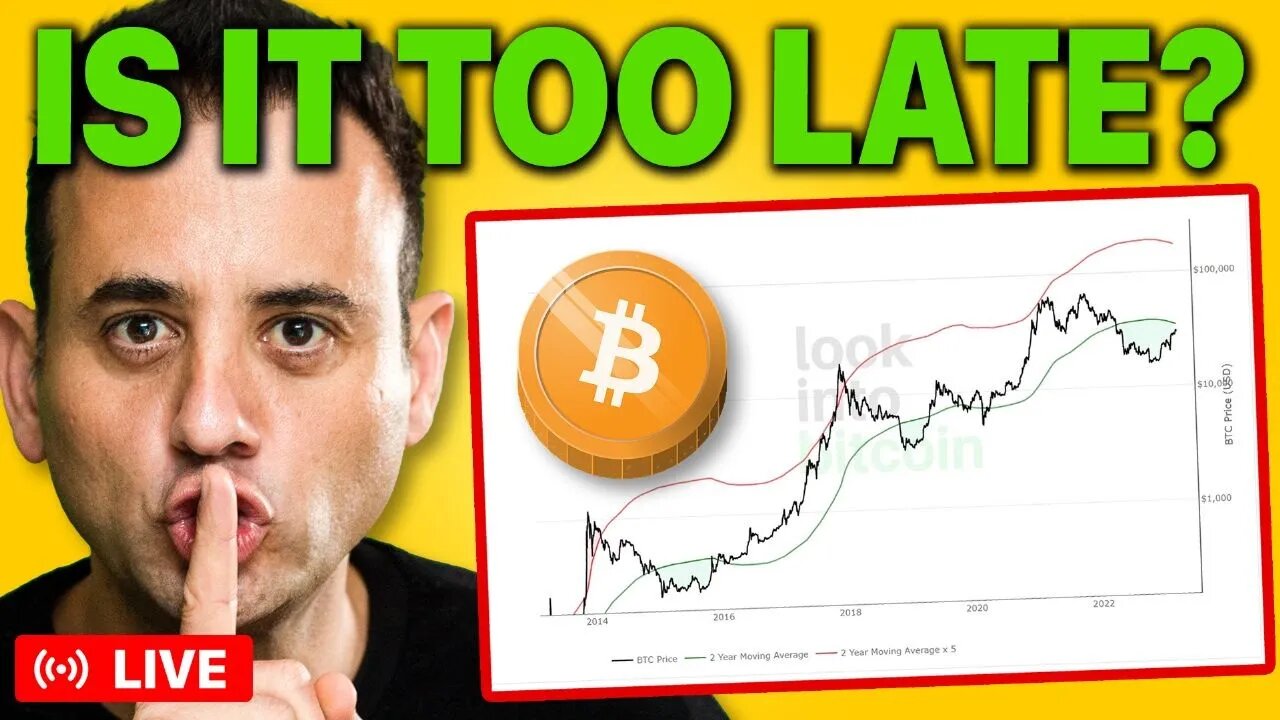 This Bitcoin Signal Says If you're EARLY OR LATE To BUY MORE!