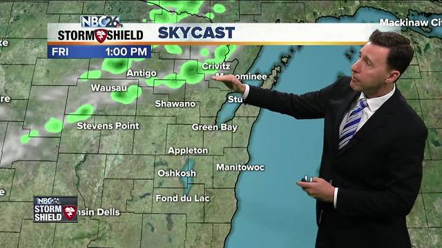 Michael Fish's NBC26 Storm Shield weather forecast