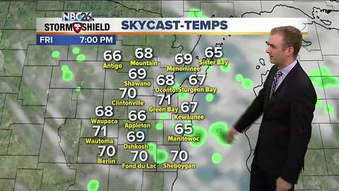 Gino Recchia NBC26 Storm Shield Weather Forecast