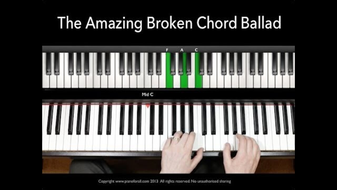 Pianoforall:Free Sample Piano Lesson