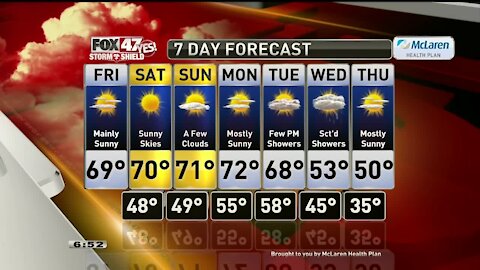 Justin Weather 11-5