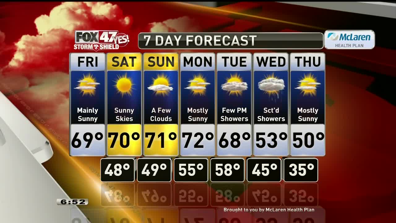 Justin Weather 11-5