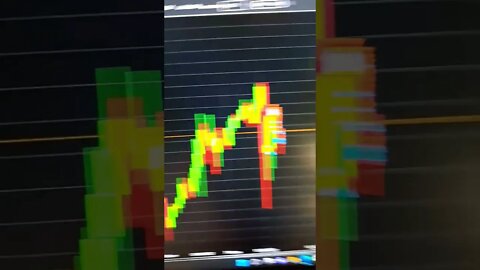 500 Real TRADES SPY Futures