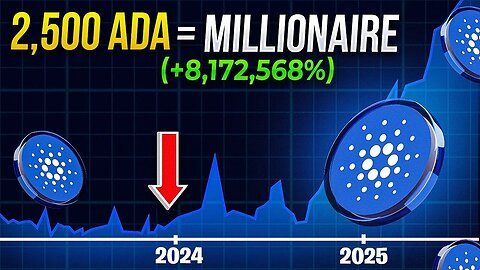How Much Will 2,500 $ADA Be Worth In 2025? Cardano Price Prediction!!