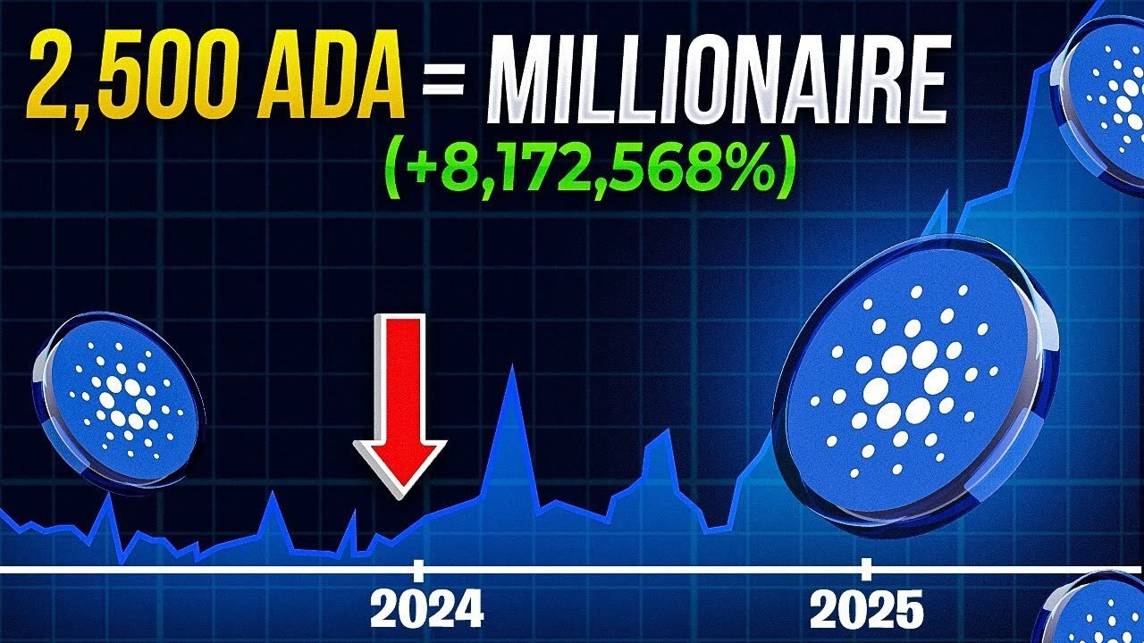 How Much Will 2,500 $ADA Be Worth In 2025? Cardano Price Prediction!!