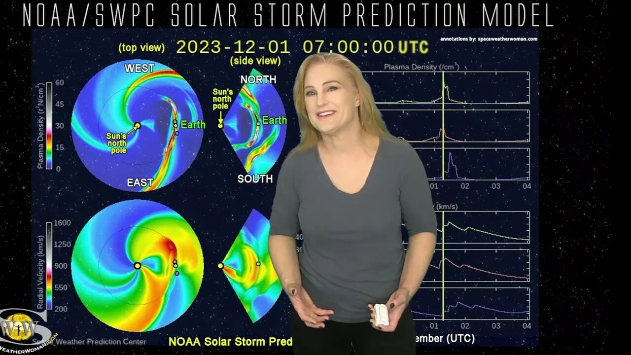 A Powerful Triple-Punch of Solar Storms Comes | Informal Live Forecast Briefing 29 November 2023