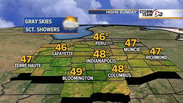 Saturday Night Forecast