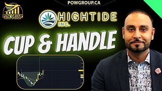 High Tide: Cup & Handle Potential Target $2.69USD, HITI Stock Analysis