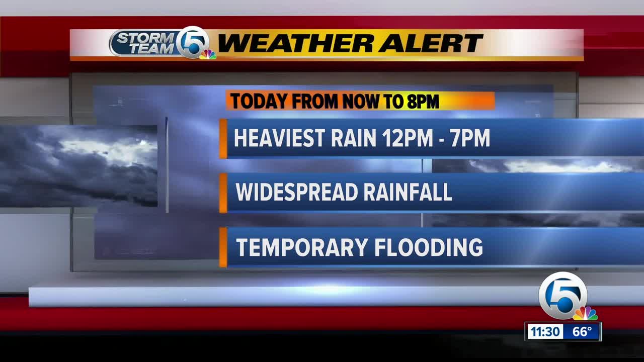 South Florida Tuesday afternoon forecast (3/19/19)