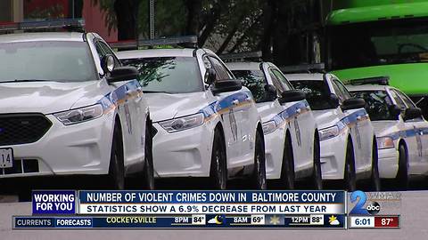 Statistics show violent crimes down in Baltimore County