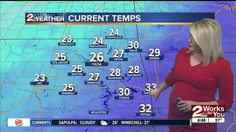 2 Works for You Wednesday Forecast