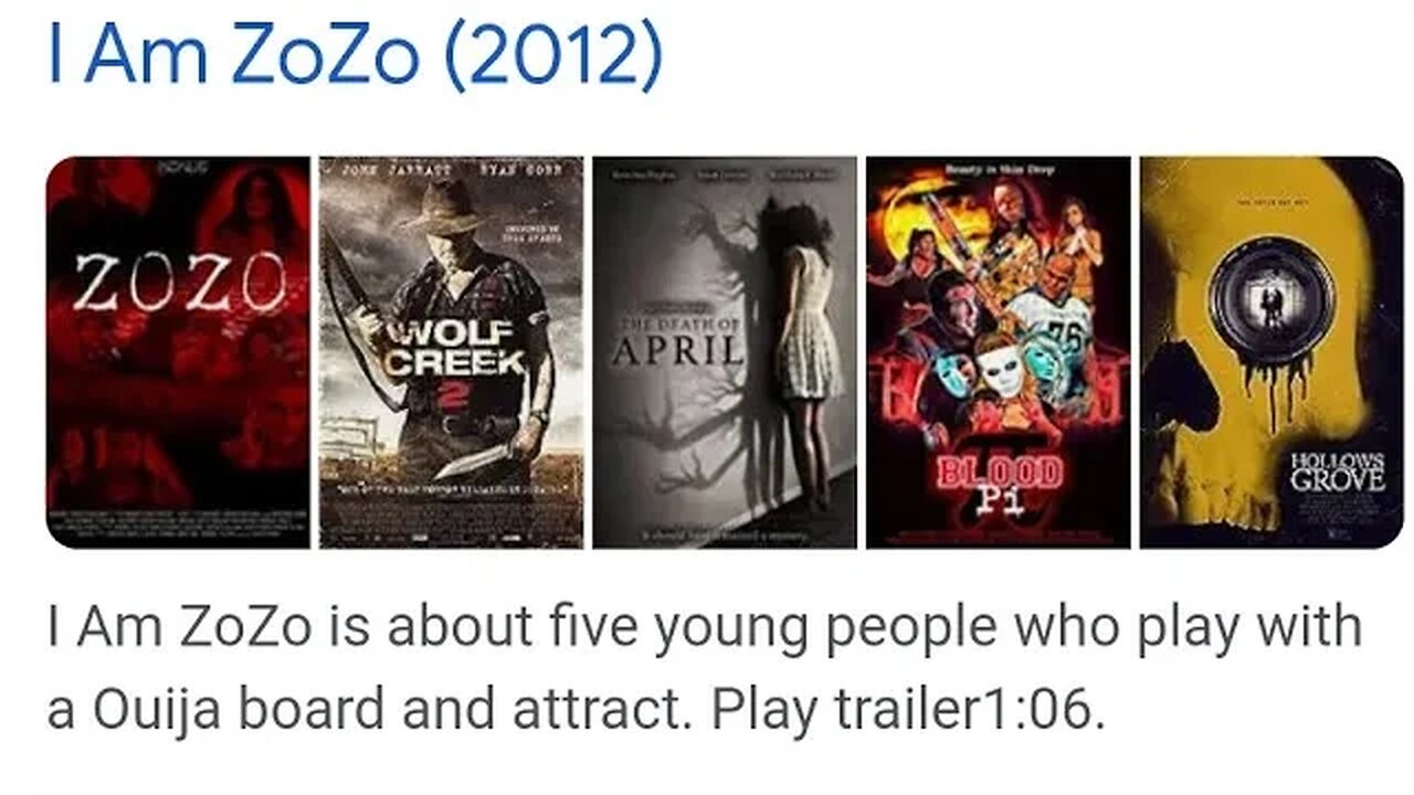 I AM ZOZO 2012 OUIJA BOARD