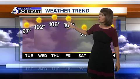 Scorching heat, smoky skies make a comeback this week