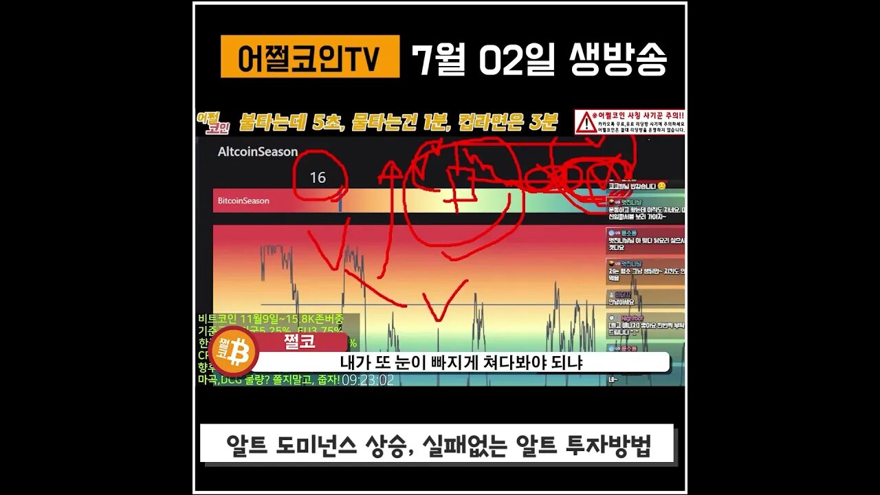 알트코인 인덱스틑 통한 실패없는 투자|쩔코TV 7월 2일