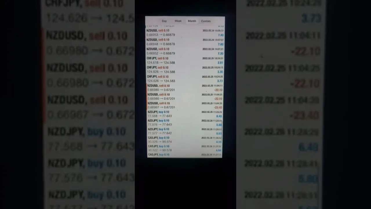 GOBETRADEHOUSE COPYCAT Over 90% Accurate 🤑💯💥