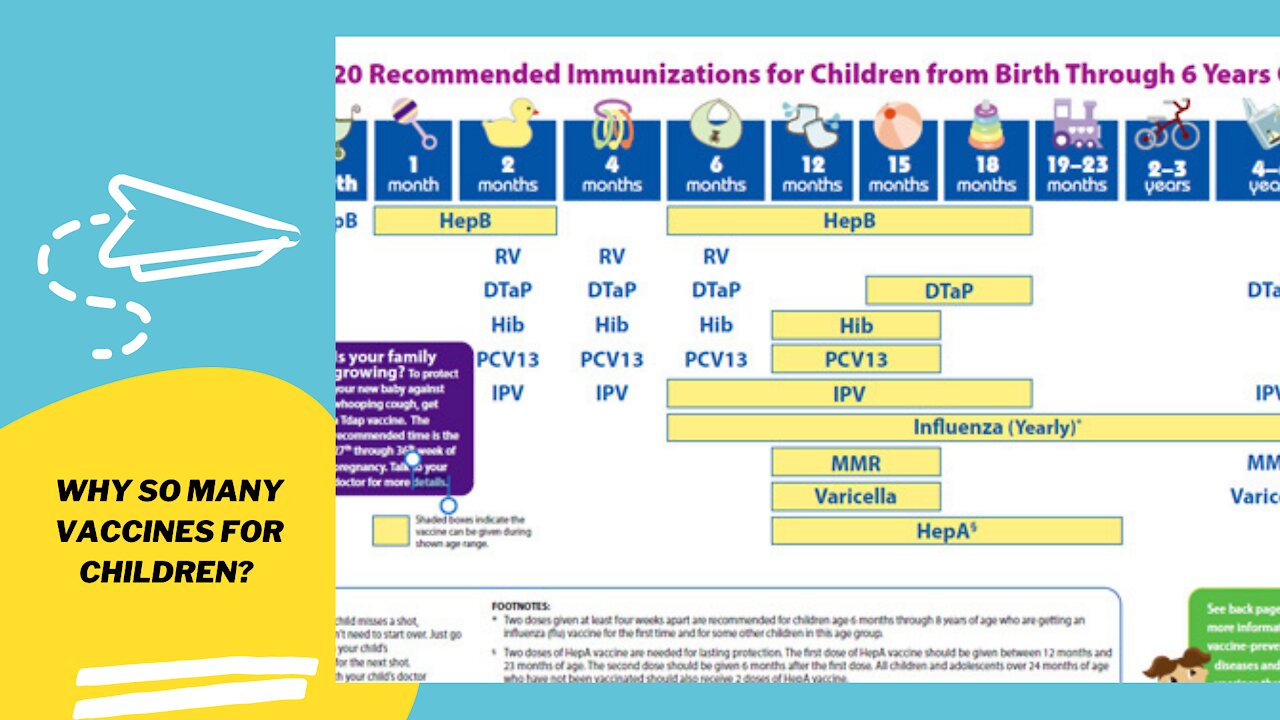 WHY SO MANY VACCINES? PART OF THE VACINE HALOCAUST?