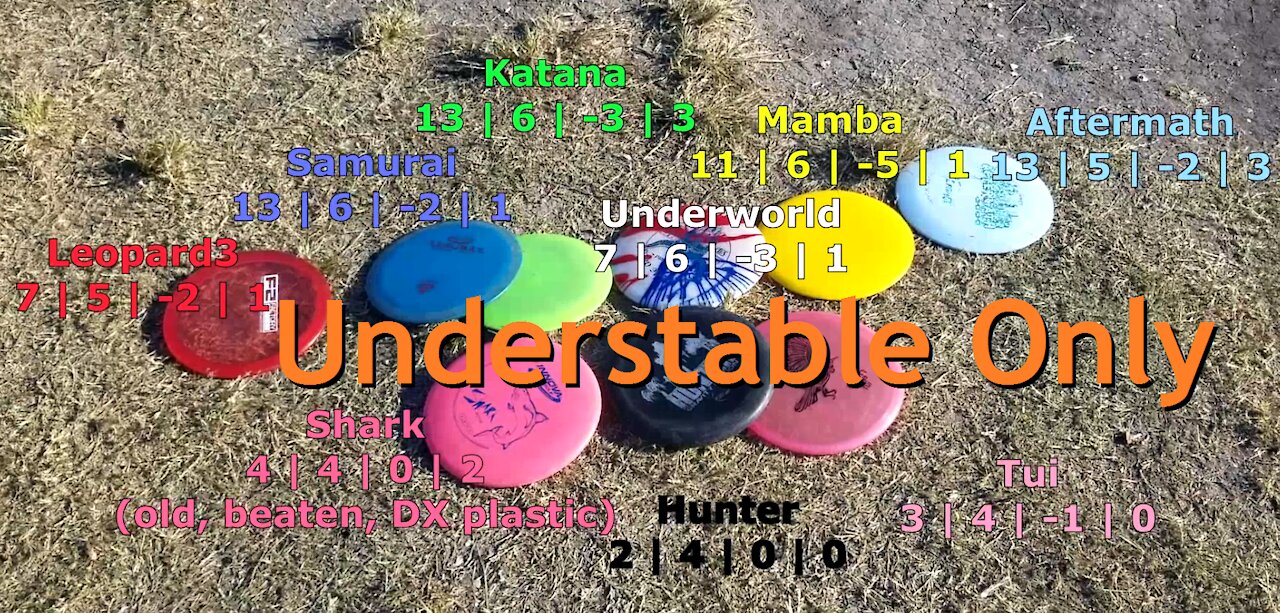 Understable only - Vlogmas Day 4