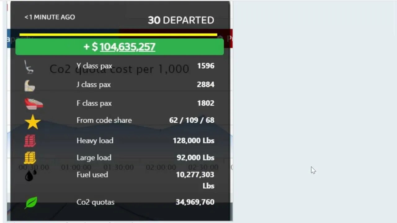 Airline Manager 4 Profit from Departing 20 Planes