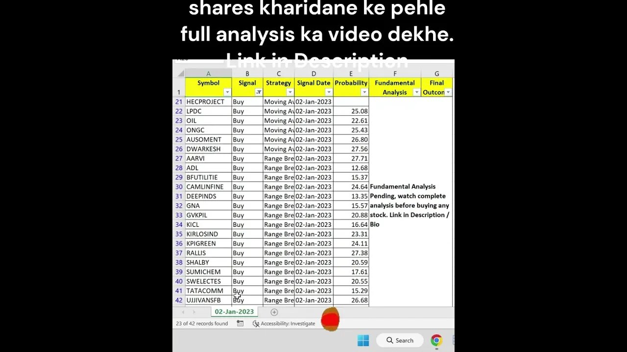 03-01-2023 kaun se share kharide #shorts #investing #viral #stockmarket #money #shortvideo #profit