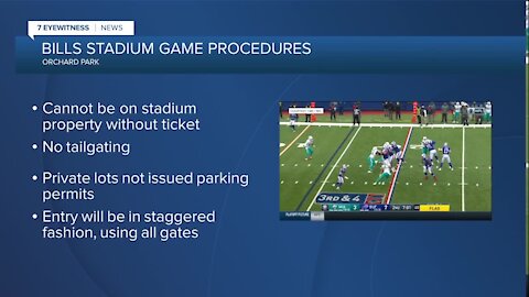 Breaking down the new Bills playoff game day rules