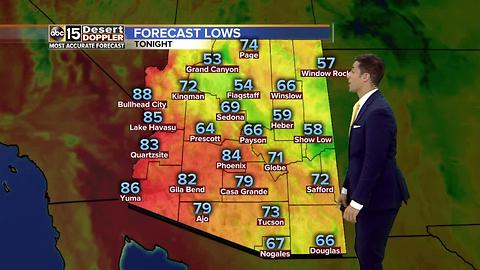 Light showers move into Valley Wednesday