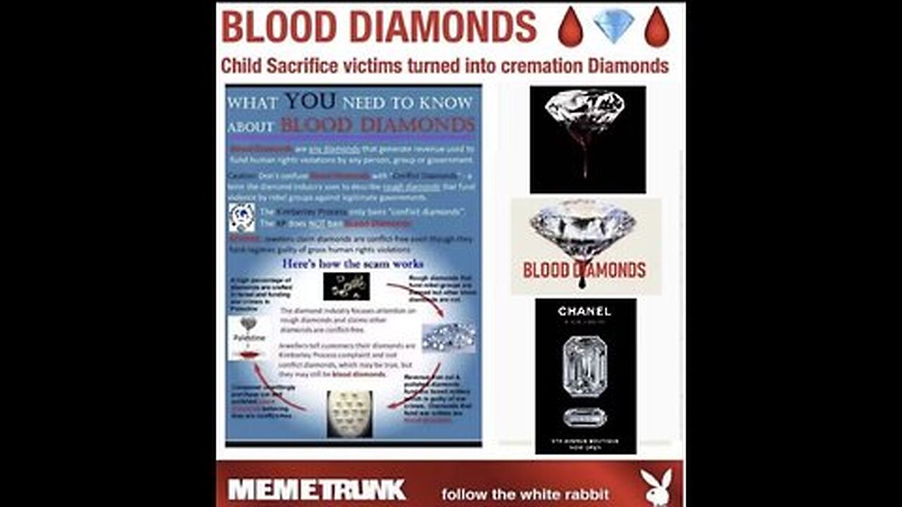 BLOOD DIAMONDS MADE OF THE CARBON ASHES OF THE DEAD