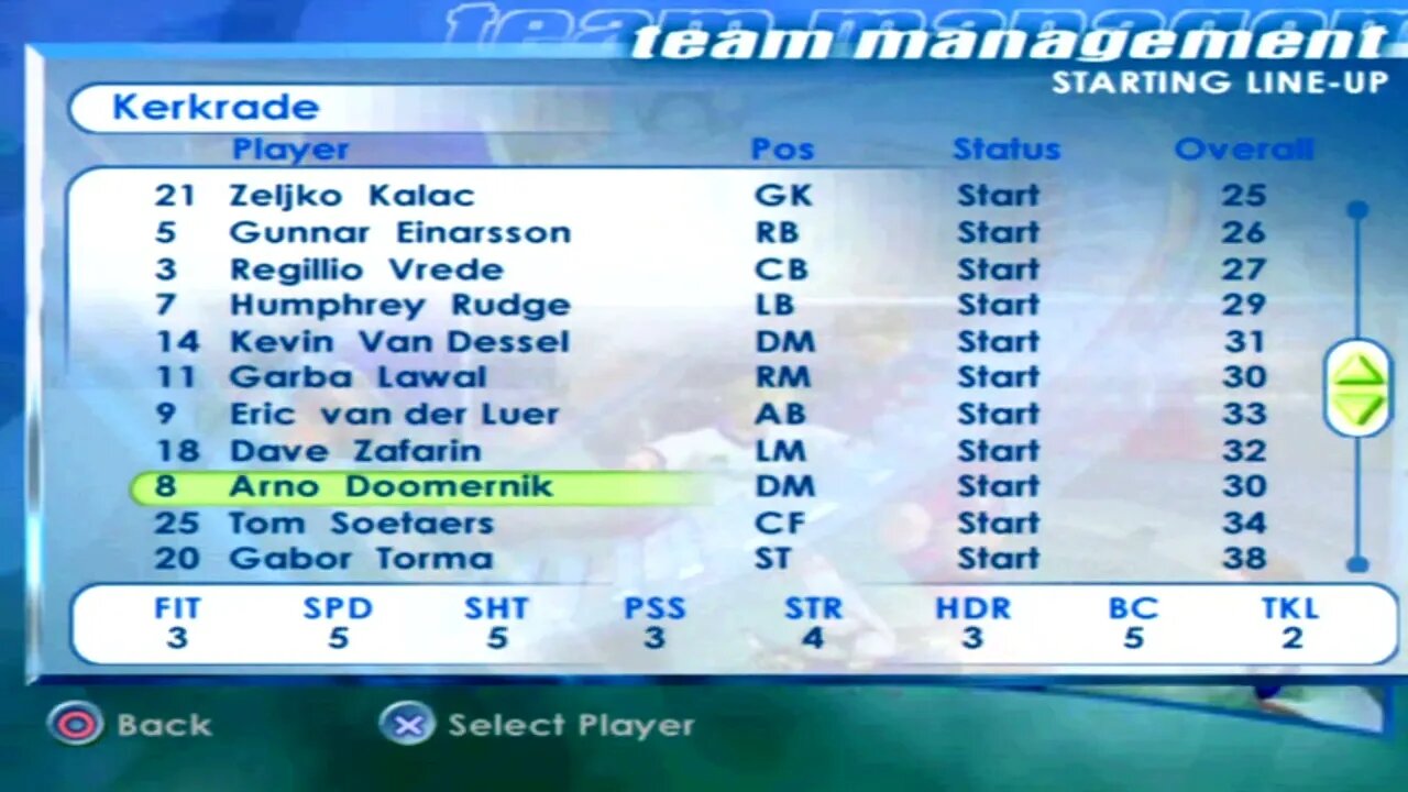 FIFA 2001 Kerkrade Overall Player Ratings