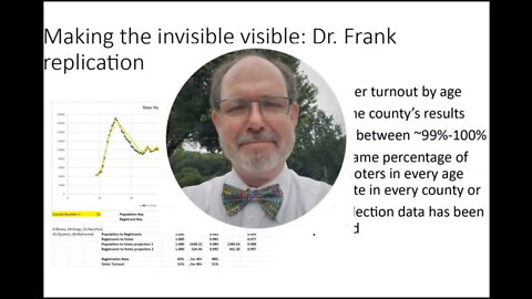 Dr. Frank Replication Analysis